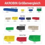 Ordnung Pro Stapelbare Kunststoff-Aufbewahrungsboxen für Garage & Werkstatt – 27,6 x 27,9 x 12,7 cm, Schwarz, 6er-Set – Bild 8